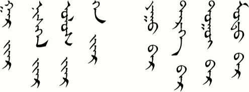 iyar/iyer/bar/ber