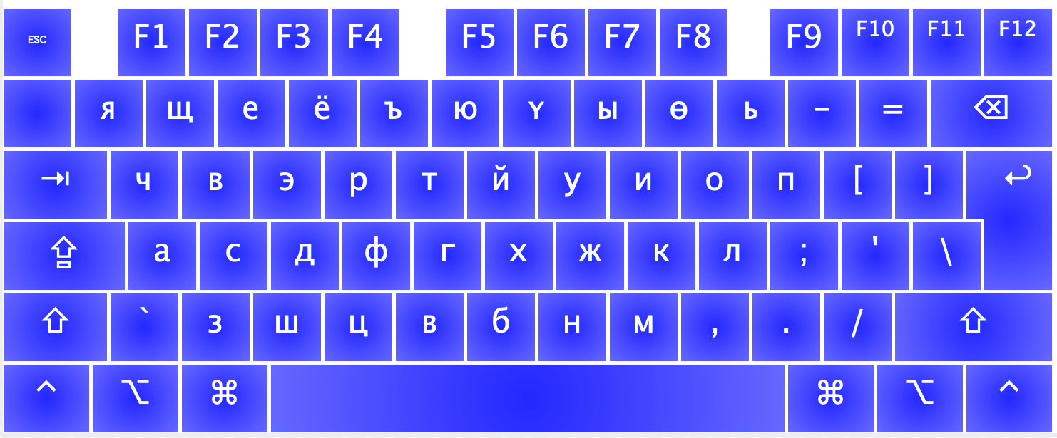 QWERTY Mongolian Cyrillic keyboard layout